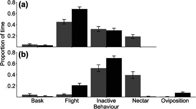 https://cdn.ncbi.nlm.nih.gov/pmc/blobs/0627/7320960/9fd4b1664bbc/442_2020_4638_Fig3_HTML.jpg