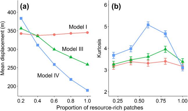 https://cdn.ncbi.nlm.nih.gov/pmc/blobs/0627/7320960/a8cf2117bd08/442_2020_4638_Fig5_HTML.jpg