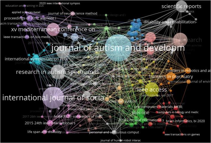 https://cdn.ncbi.nlm.nih.gov/pmc/blobs/062d/9464861/edd8b4bd459b/fpsyt-13-967074-g0005.jpg