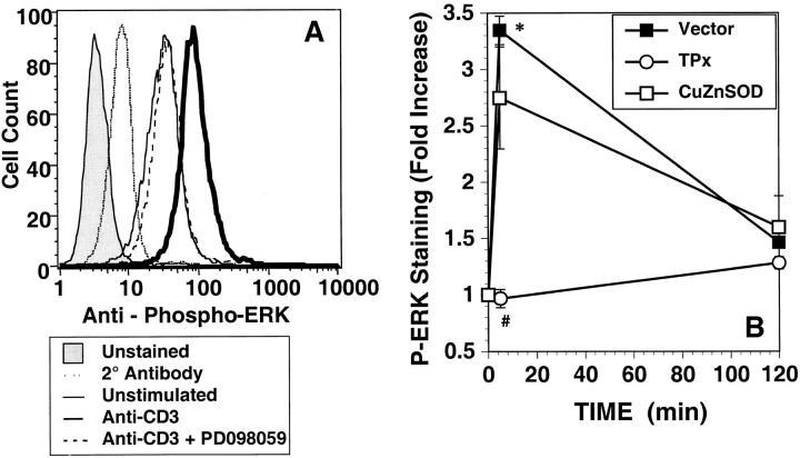 https://cdn.ncbi.nlm.nih.gov/pmc/blobs/0630/2196010/001e58948b0e/010659f7.jpg