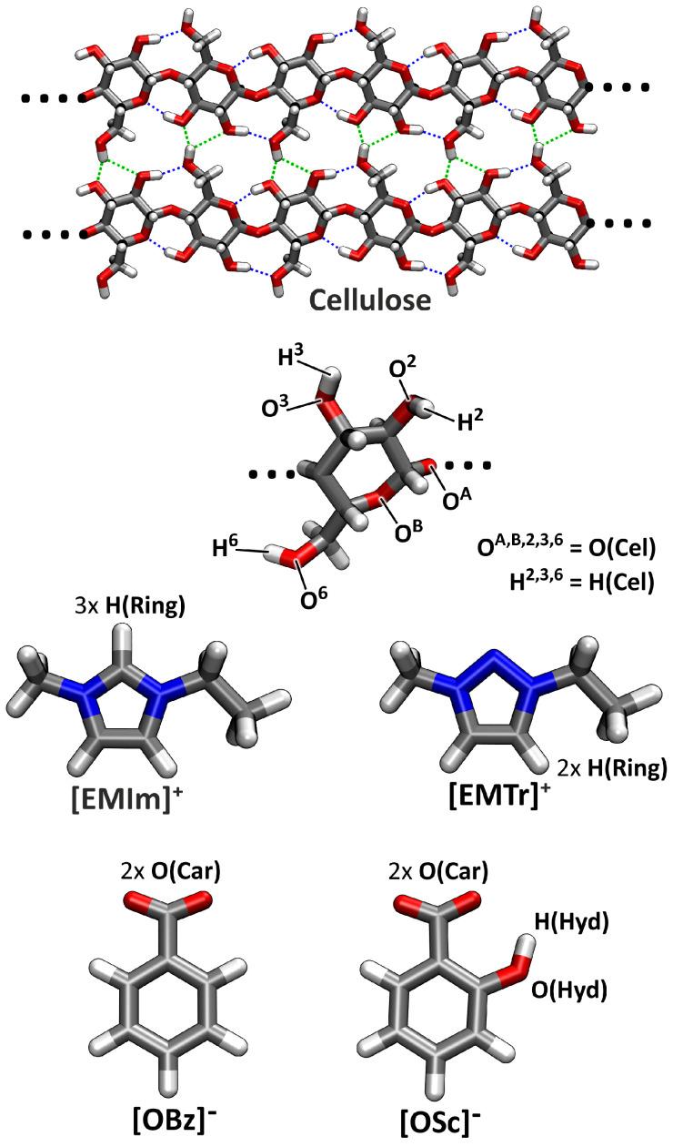 https://cdn.ncbi.nlm.nih.gov/pmc/blobs/0630/7435399/1c7c36e87e34/molecules-25-03539-g001.jpg