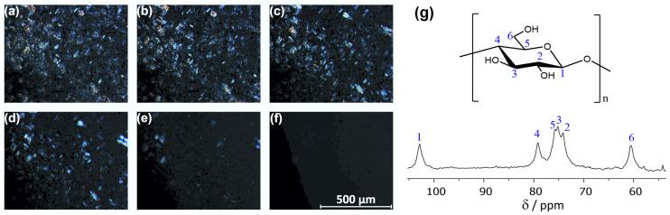 https://cdn.ncbi.nlm.nih.gov/pmc/blobs/0630/7435399/25d8043bf599/molecules-25-03539-g005.jpg