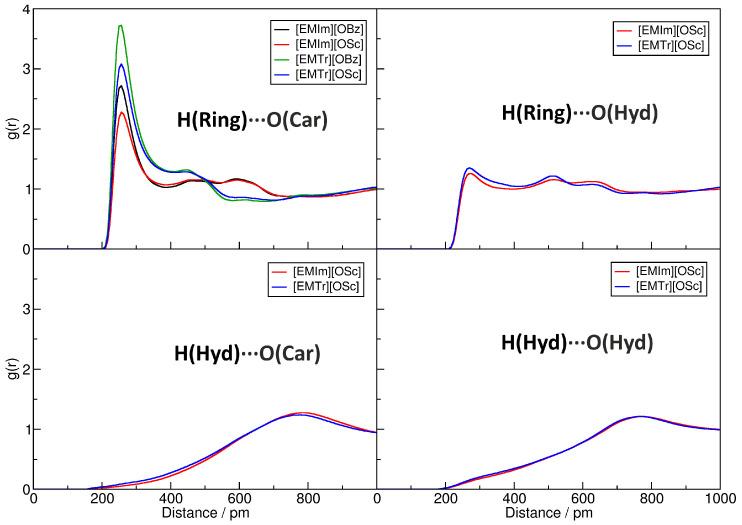https://cdn.ncbi.nlm.nih.gov/pmc/blobs/0630/7435399/37860397629b/molecules-25-03539-g003.jpg