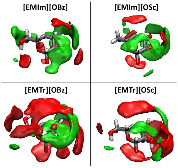 https://cdn.ncbi.nlm.nih.gov/pmc/blobs/0630/7435399/46d6eb016655/molecules-25-03539-g009.jpg