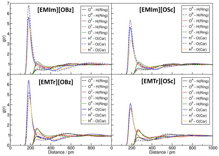 https://cdn.ncbi.nlm.nih.gov/pmc/blobs/0630/7435399/7032c9e2fed2/molecules-25-03539-g008.jpg