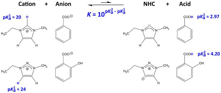 https://cdn.ncbi.nlm.nih.gov/pmc/blobs/0630/7435399/75aa122f19bd/molecules-25-03539-g002.jpg