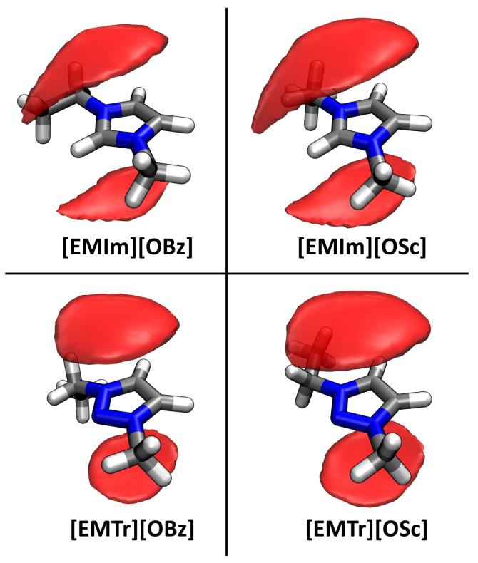 https://cdn.ncbi.nlm.nih.gov/pmc/blobs/0630/7435399/b43734fbc12d/molecules-25-03539-g004.jpg
