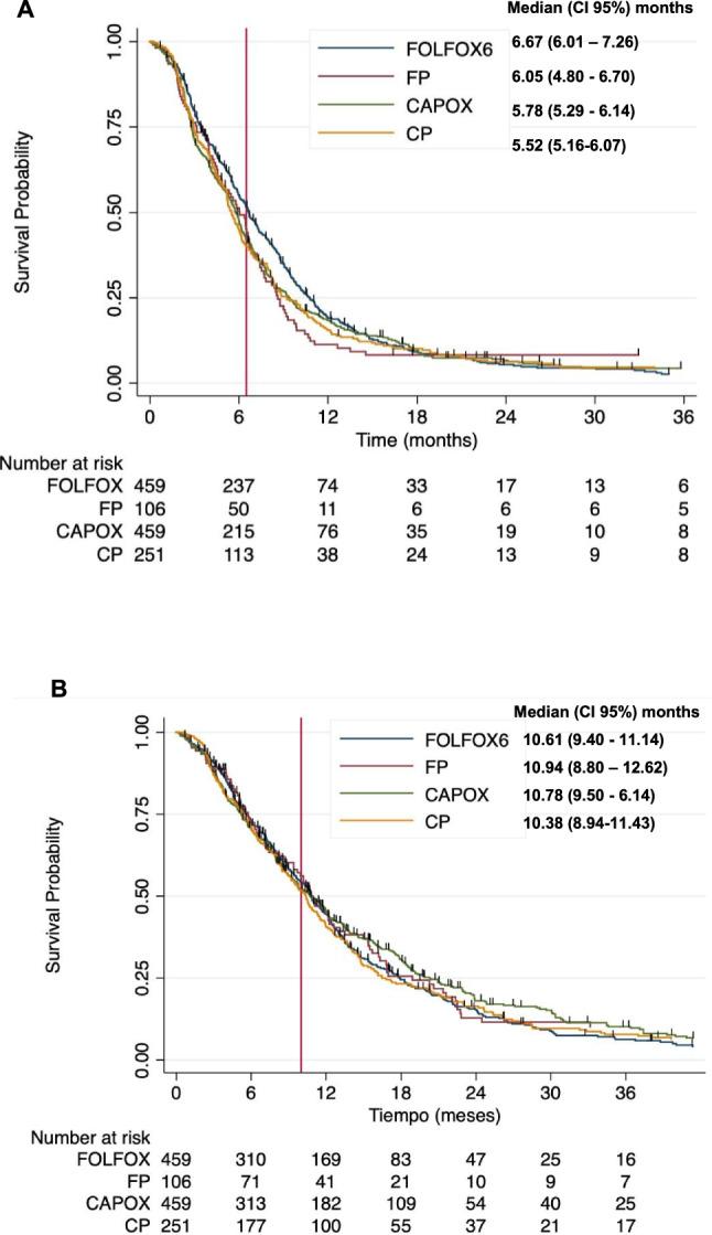 https://cdn.ncbi.nlm.nih.gov/pmc/blobs/0631/11178610/e76a30c200e1/12094_2024_3388_Fig1_HTML.jpg