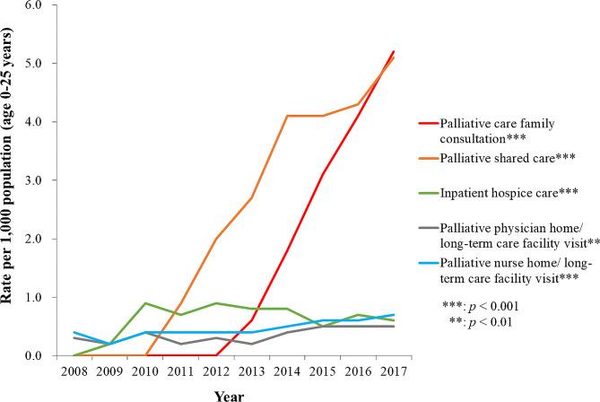 https://cdn.ncbi.nlm.nih.gov/pmc/blobs/0634/11221041/8892043ce9c9/13690_2024_1315_Fig3_HTML.jpg
