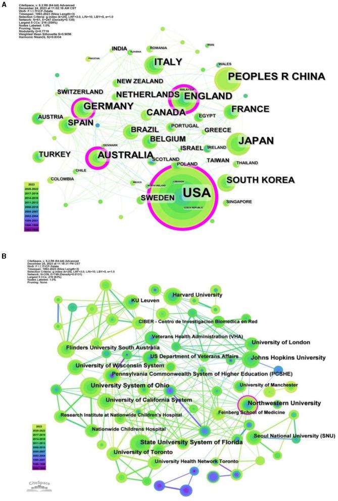 https://cdn.ncbi.nlm.nih.gov/pmc/blobs/0635/11254800/32c241e4fa60/fneur-15-1363928-g0006.jpg