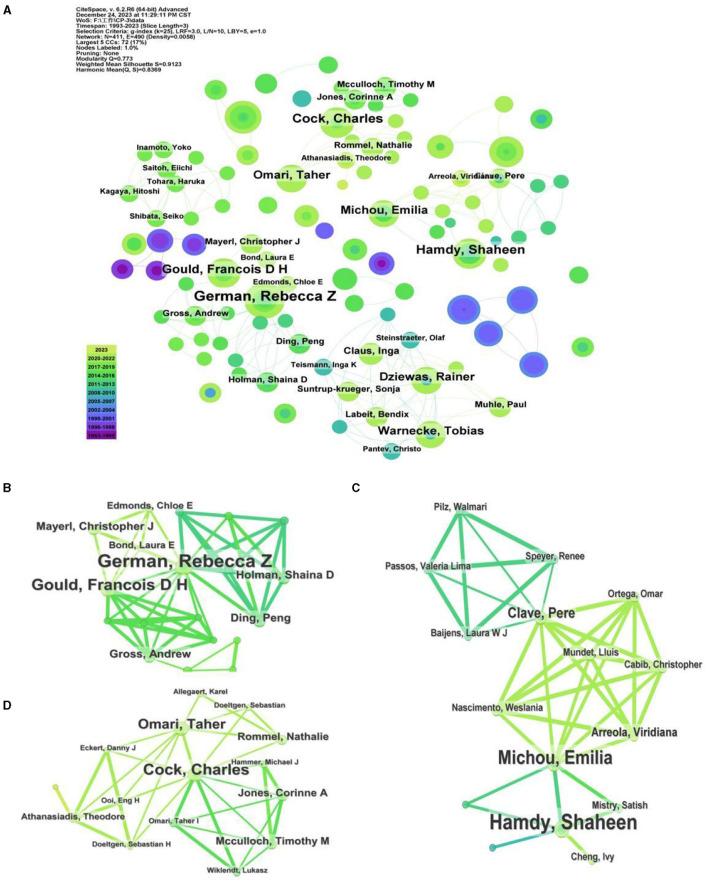 https://cdn.ncbi.nlm.nih.gov/pmc/blobs/0635/11254800/7ebbd3201b1b/fneur-15-1363928-g0007.jpg