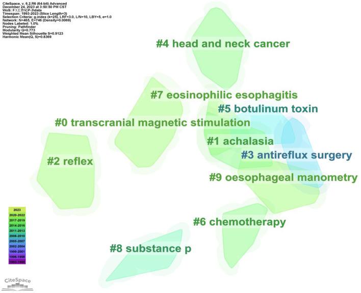 https://cdn.ncbi.nlm.nih.gov/pmc/blobs/0635/11254800/81b96e2c9863/fneur-15-1363928-g0005.jpg
