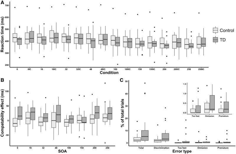 https://cdn.ncbi.nlm.nih.gov/pmc/blobs/063c/7089661/d44ef3a65b21/awaa024f5.jpg