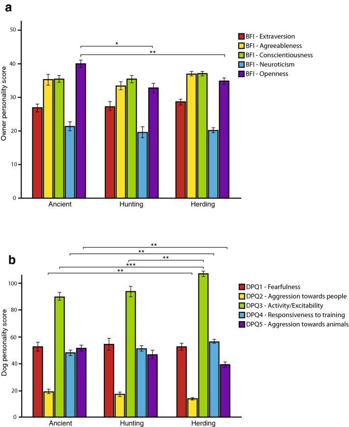 https://cdn.ncbi.nlm.nih.gov/pmc/blobs/063e/8060293/40793a110e53/41598_2021_88201_Fig2_HTML.jpg