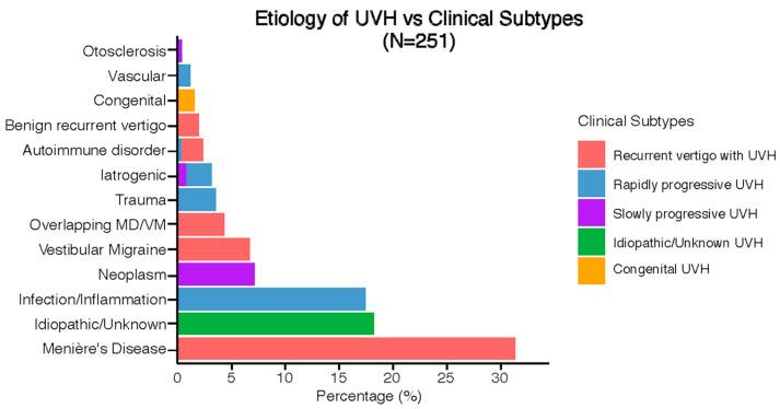 https://cdn.ncbi.nlm.nih.gov/pmc/blobs/0641/11432443/45b94889907c/jcm-13-05381-g004.jpg