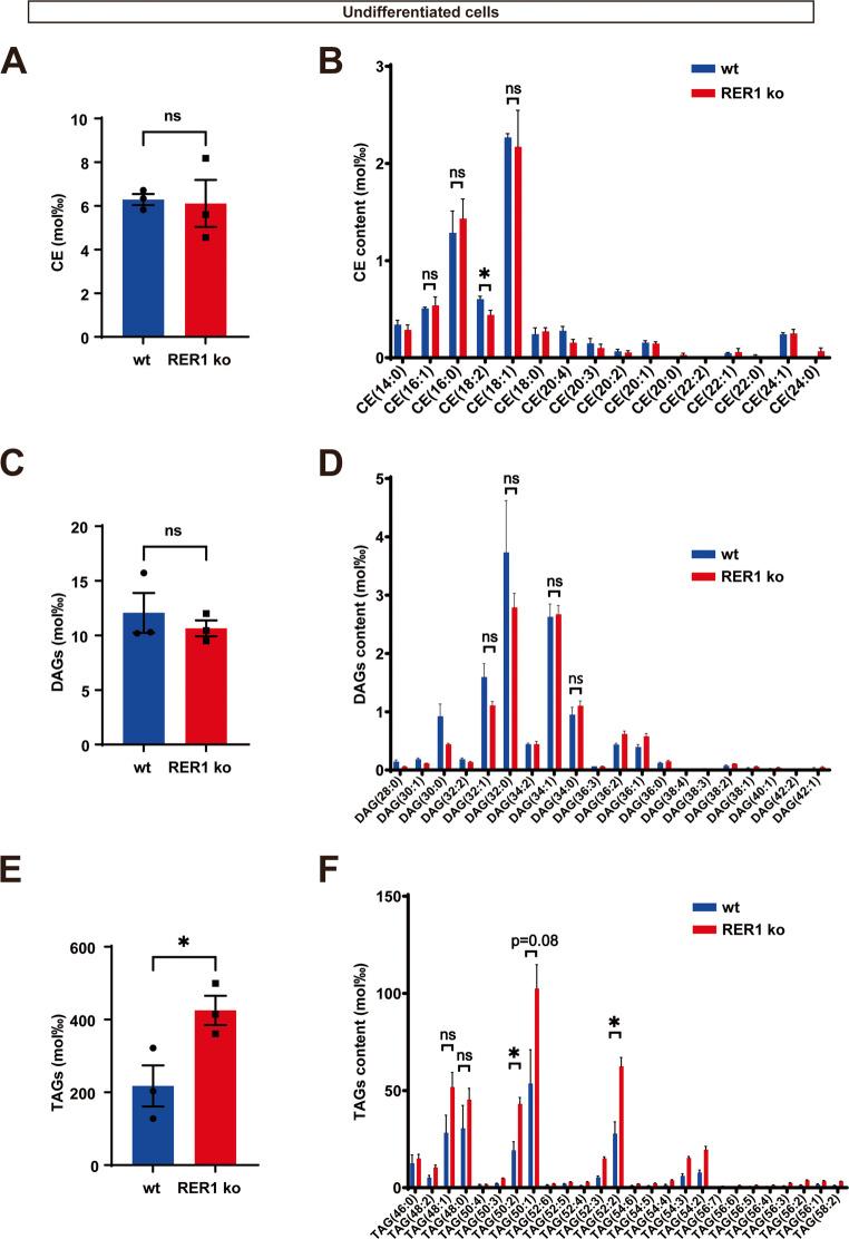 https://cdn.ncbi.nlm.nih.gov/pmc/blobs/0641/12351005/034f1928c0df/18_2025_5817_Fig3_HTML.jpg