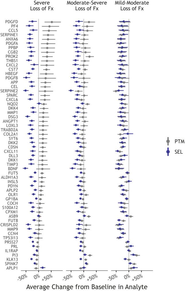 https://cdn.ncbi.nlm.nih.gov/pmc/blobs/0643/12080038/23e01625e628/12882_2025_4166_Fig6_HTML.jpg
