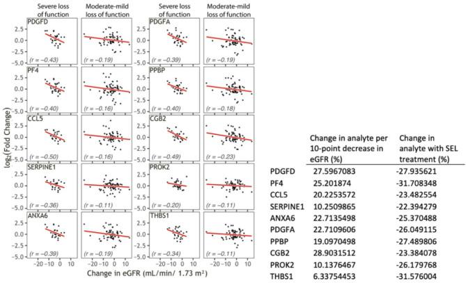 https://cdn.ncbi.nlm.nih.gov/pmc/blobs/0643/12080038/6567dbb75ce9/12882_2025_4166_Fig7_HTML.jpg