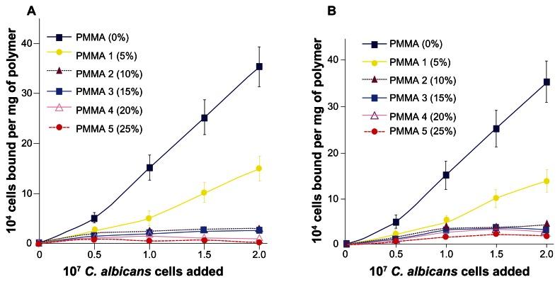 https://cdn.ncbi.nlm.nih.gov/pmc/blobs/0646/3652354/3b9b13a6d923/ccide-3-025f1.jpg
