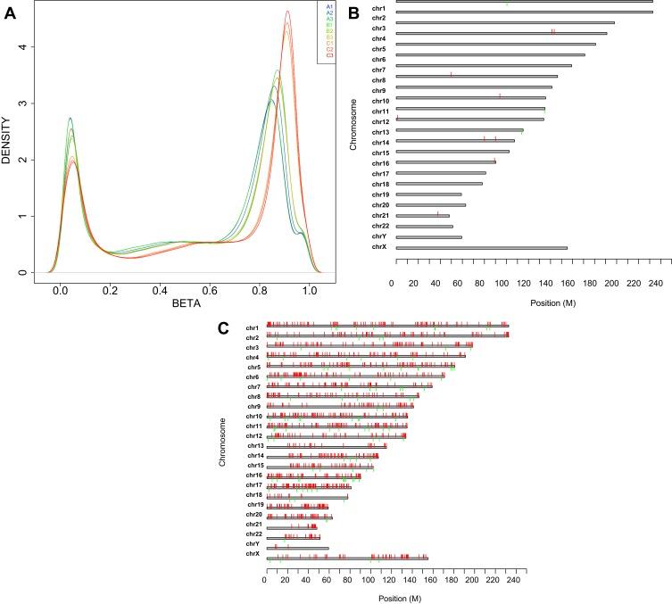https://cdn.ncbi.nlm.nih.gov/pmc/blobs/0646/7201013/646753537f7d/DDDT-14-1641-g0004.jpg