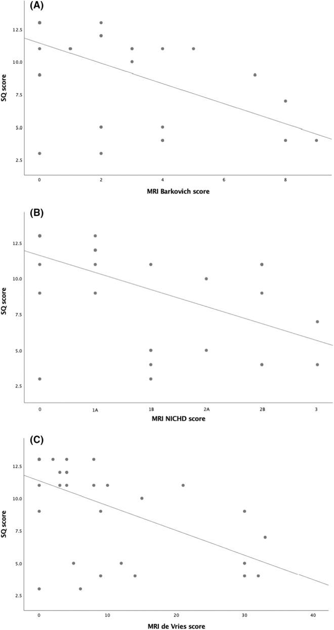 https://cdn.ncbi.nlm.nih.gov/pmc/blobs/0647/11706749/2b21b5ba7272/APA-114-428-g002.jpg