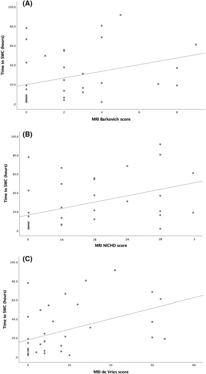 https://cdn.ncbi.nlm.nih.gov/pmc/blobs/0647/11706749/588d78c449f7/APA-114-428-g003.jpg