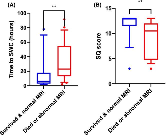 https://cdn.ncbi.nlm.nih.gov/pmc/blobs/0647/11706749/a7e6ac81e1b5/APA-114-428-g001.jpg
