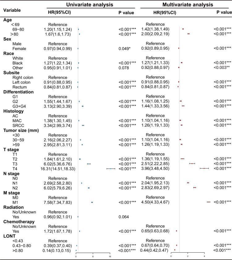 https://cdn.ncbi.nlm.nih.gov/pmc/blobs/064e/11667382/bfa638147a8c/bmjopen-14-12-g003.jpg