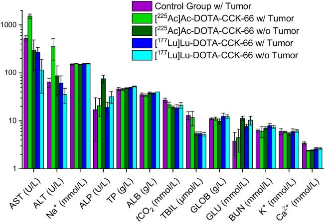 https://cdn.ncbi.nlm.nih.gov/pmc/blobs/064f/11732879/95a05a7085bb/259_2024_6927_Fig5_HTML.jpg