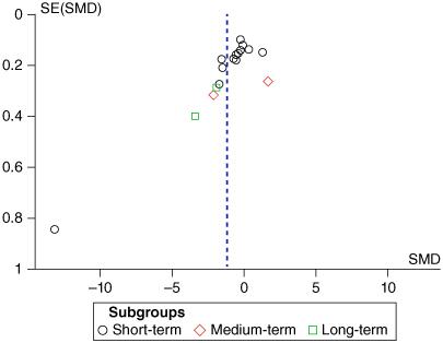 https://cdn.ncbi.nlm.nih.gov/pmc/blobs/0651/11730417/b9456a9fd389/IPMT_A_2421153_F0003_C.jpg