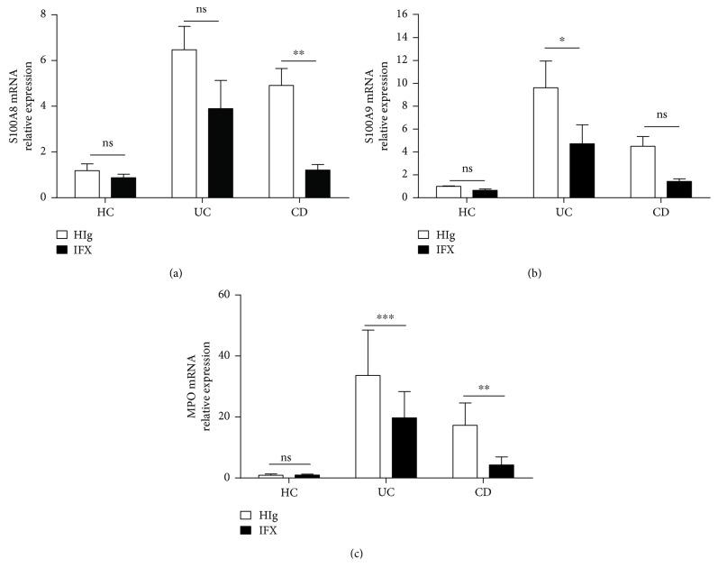 https://cdn.ncbi.nlm.nih.gov/pmc/blobs/0652/6282128/bb0bd7baaf54/MI2018-3021863.003.jpg