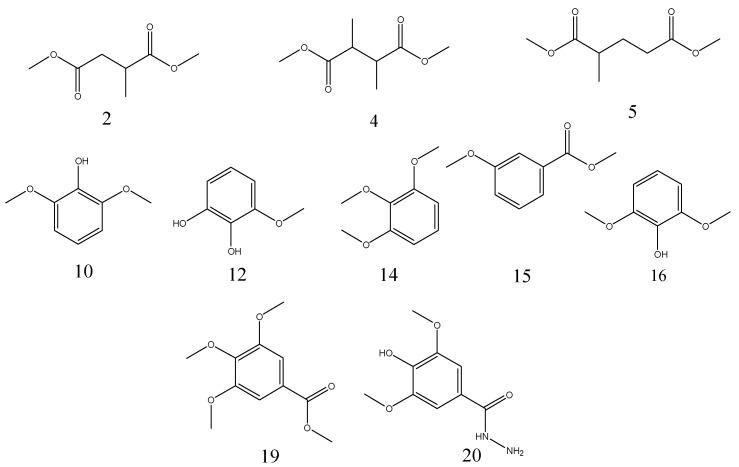 https://cdn.ncbi.nlm.nih.gov/pmc/blobs/0658/6149713/0133425888d5/molecules-22-02253-g006.jpg