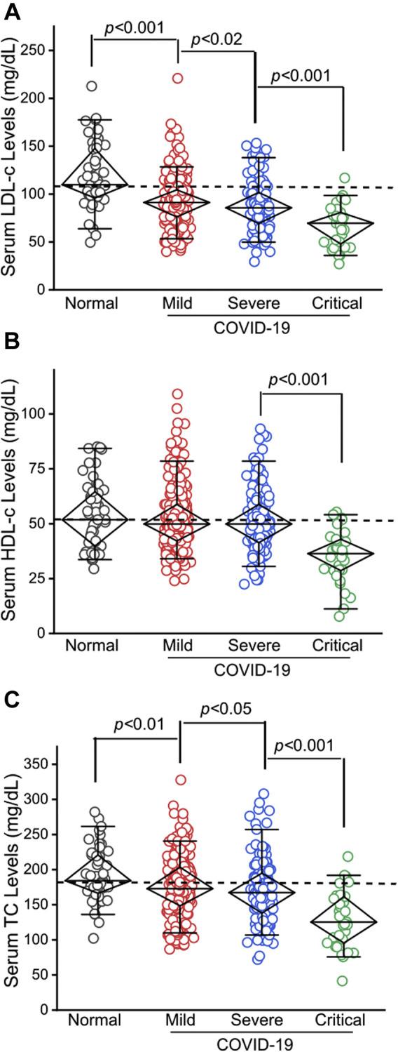https://cdn.ncbi.nlm.nih.gov/pmc/blobs/0659/7192140/c61a799ecfcc/gr2_lrg.jpg