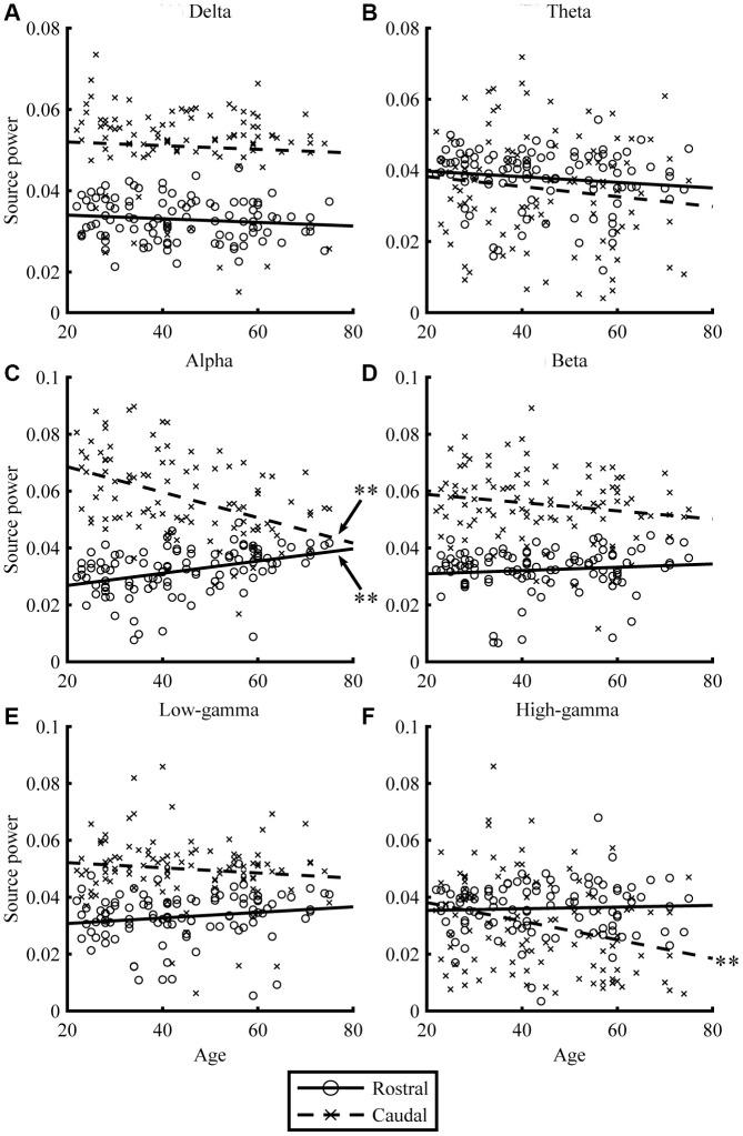 https://cdn.ncbi.nlm.nih.gov/pmc/blobs/065d/7695396/07754003495e/aging-12-103956-g002.jpg
