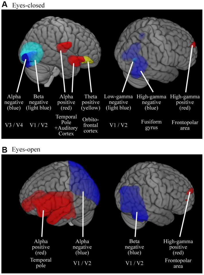 https://cdn.ncbi.nlm.nih.gov/pmc/blobs/065d/7695396/e0fb1738f858/aging-12-103956-g003.jpg
