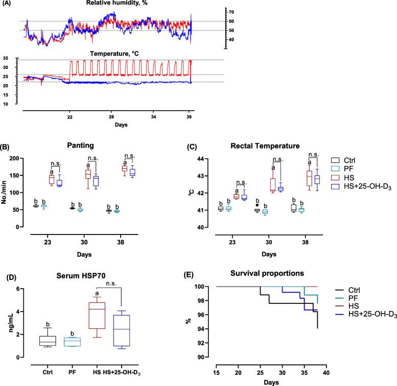 https://cdn.ncbi.nlm.nih.gov/pmc/blobs/0662/8499578/146e2a397a3a/40104_2021_627_Fig1_HTML.jpg