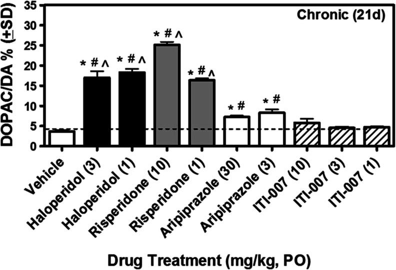 https://cdn.ncbi.nlm.nih.gov/pmc/blobs/0663/4302236/77bda50f298a/213_2014_3704_Fig5_HTML.jpg