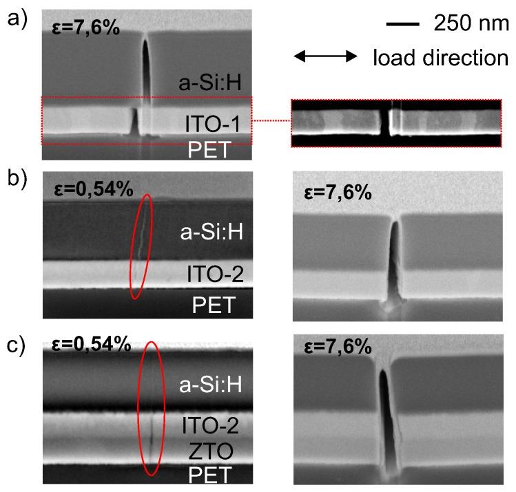https://cdn.ncbi.nlm.nih.gov/pmc/blobs/0664/5503339/495ee2bf59de/materials-10-00245-g007.jpg
