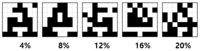 https://cdn.ncbi.nlm.nih.gov/pmc/blobs/0664/6829311/703e1465abf3/materials-12-03451-g003.jpg