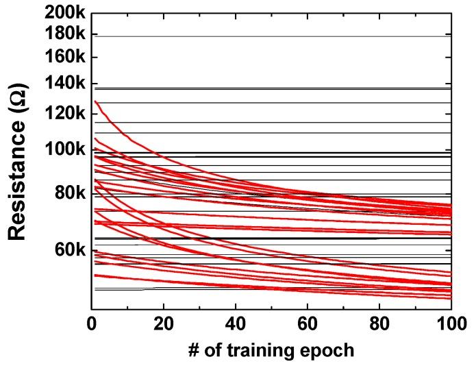 https://cdn.ncbi.nlm.nih.gov/pmc/blobs/0664/6829311/cf46cc8d2324/materials-12-03451-g009.jpg