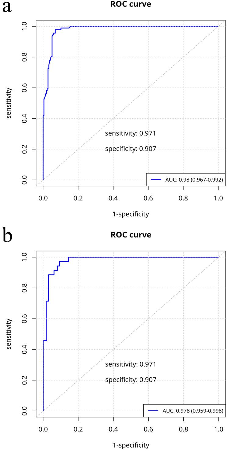 https://cdn.ncbi.nlm.nih.gov/pmc/blobs/0665/12169424/9fbf9f98b2ef/COPD-20-1893-g0006.jpg