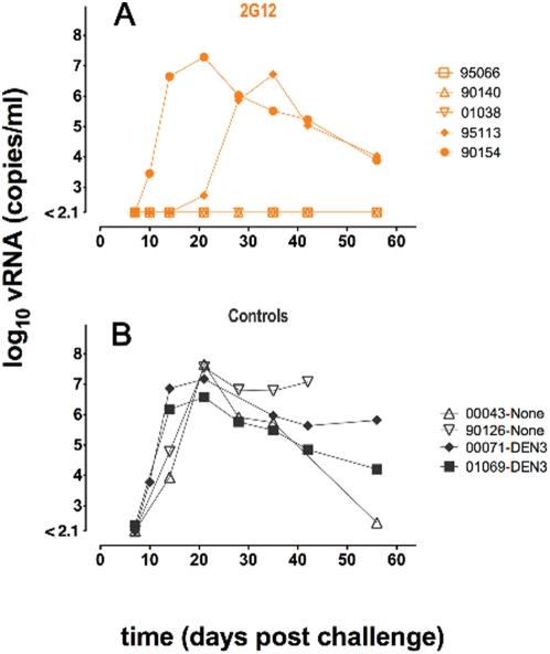 https://cdn.ncbi.nlm.nih.gov/pmc/blobs/0666/2674935/edaab4636f41/ppat.1000433.g001.jpg