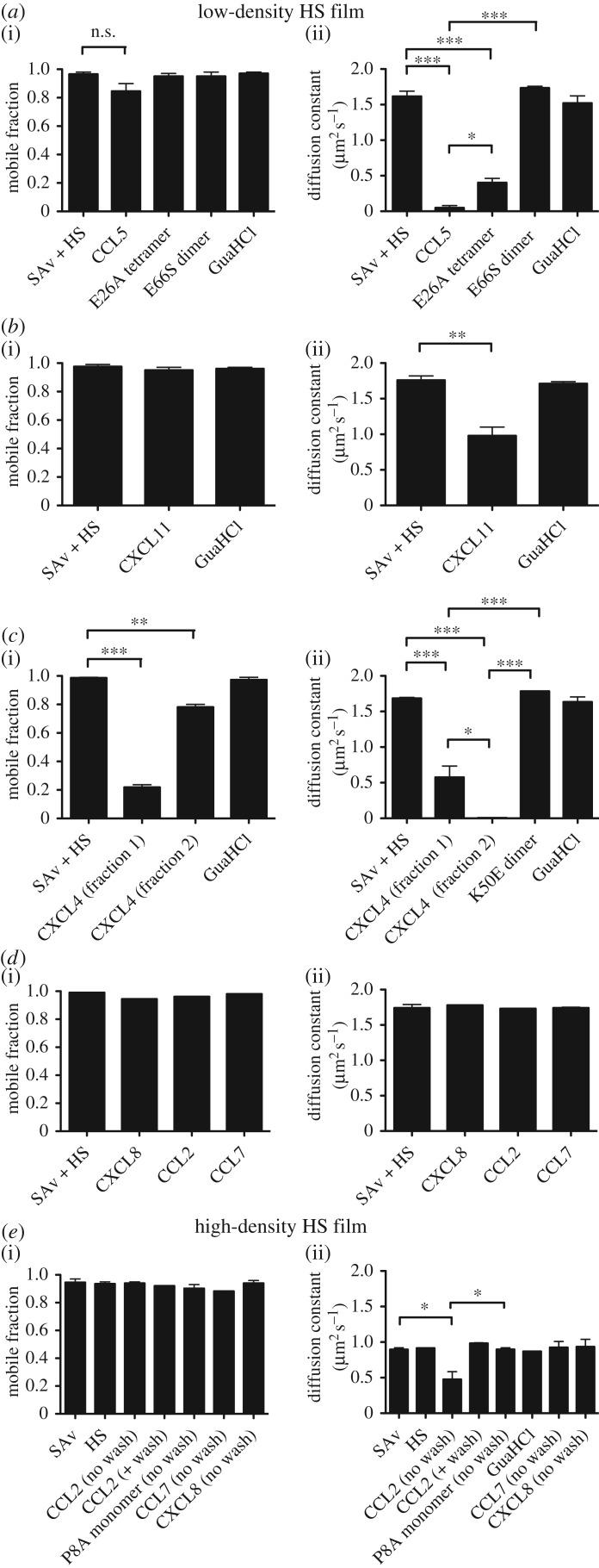 https://cdn.ncbi.nlm.nih.gov/pmc/blobs/0668/5303277/730423ccab72/rsob-7-160286-g6.jpg