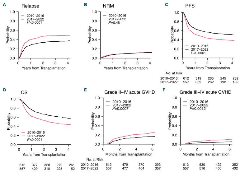 https://cdn.ncbi.nlm.nih.gov/pmc/blobs/066a/12399952/bab49014bf81/1101998.fig1.jpg