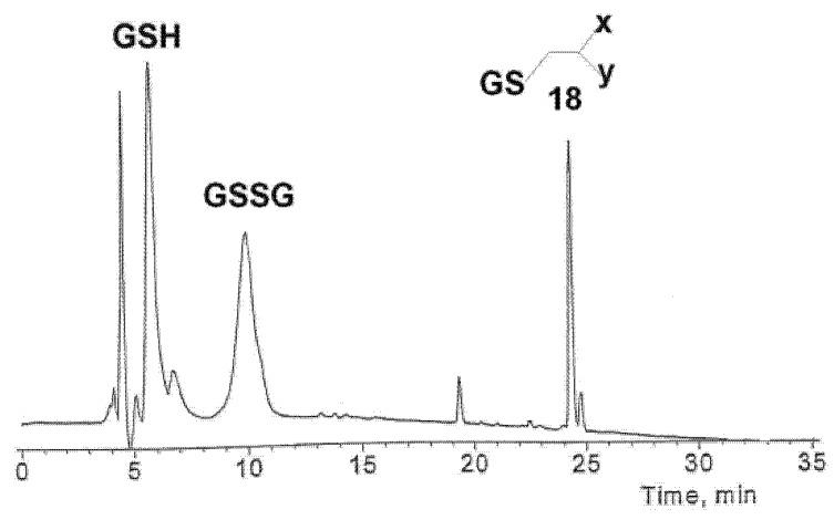 https://cdn.ncbi.nlm.nih.gov/pmc/blobs/066b/6259260/266ddcbcfce0/molecules-16-00552-g008.jpg