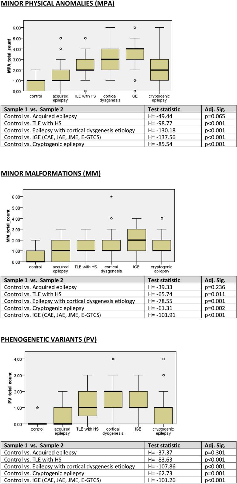 https://cdn.ncbi.nlm.nih.gov/pmc/blobs/066b/9374691/bbf141d42f90/41598_2022_17853_Fig1_HTML.jpg