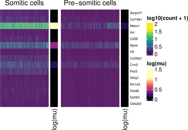 https://cdn.ncbi.nlm.nih.gov/pmc/blobs/066c/11309568/120380be2e4a/f1000research-11-162017-g0010.jpg
