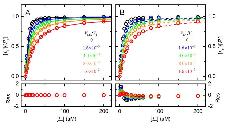 https://cdn.ncbi.nlm.nih.gov/pmc/blobs/066e/10095633/1b82fb531d5a/molecules-28-03136-g002.jpg
