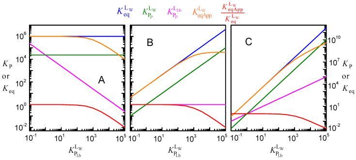 https://cdn.ncbi.nlm.nih.gov/pmc/blobs/066e/10095633/47ae33d0885a/molecules-28-03136-g006.jpg