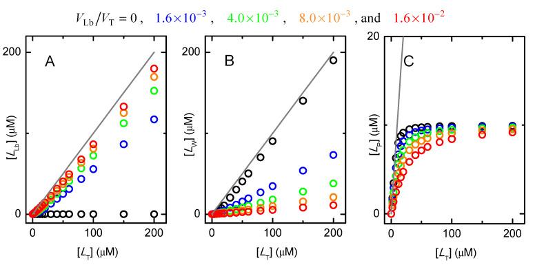 https://cdn.ncbi.nlm.nih.gov/pmc/blobs/066e/10095633/fca5273df849/molecules-28-03136-g0A1.jpg
